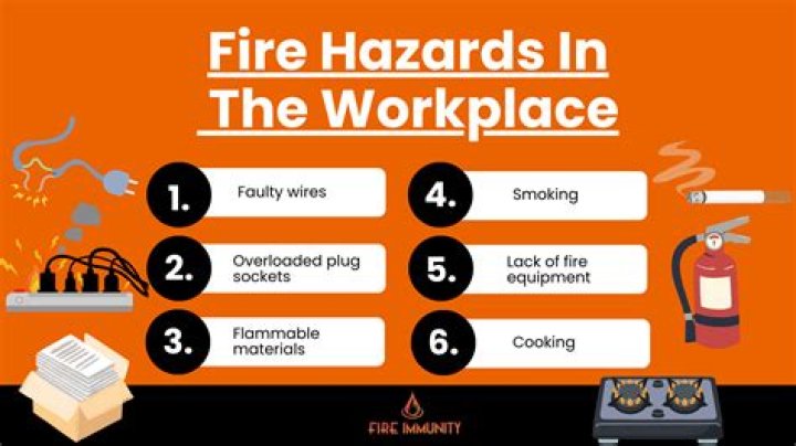 Are deadbolts a fire hazard?