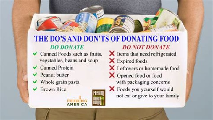 Can a 501c3 sell donated items?