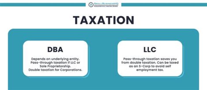 Can a DBA be non profit?