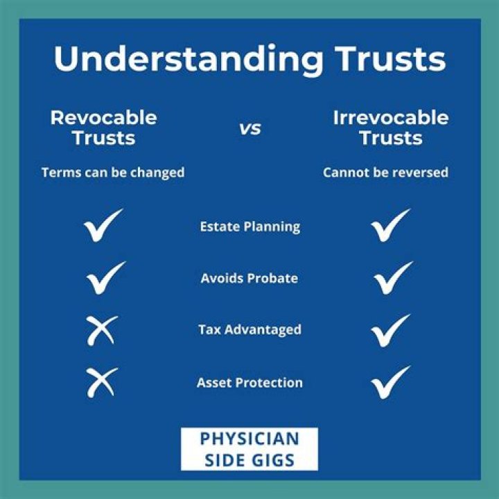 Can a revocable trust have an EIN number?