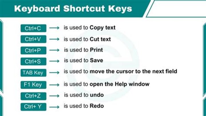 Can a tenant get keys cut?