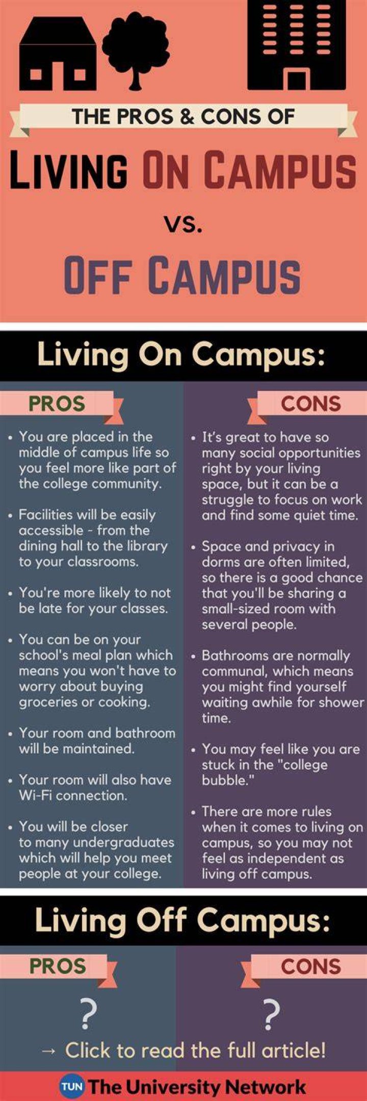 Can college students live off campus?