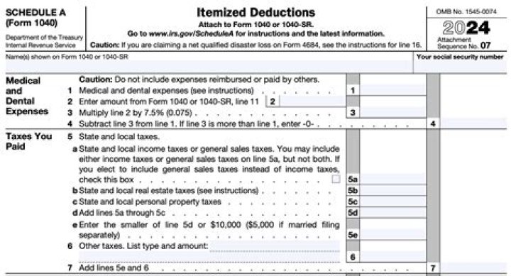 Can I deduct SDI on Schedule A?