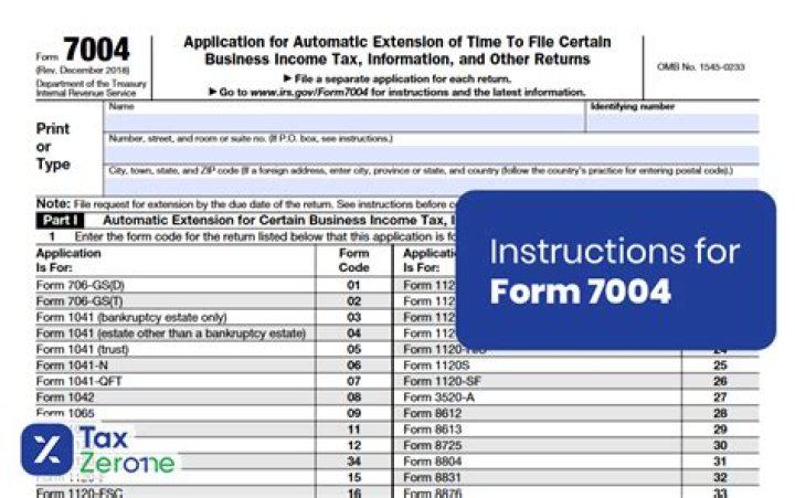 Can I eFile form 7004 extension?