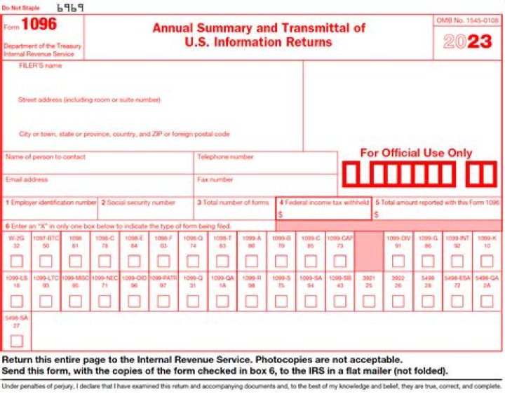 Can I File 1096 late?