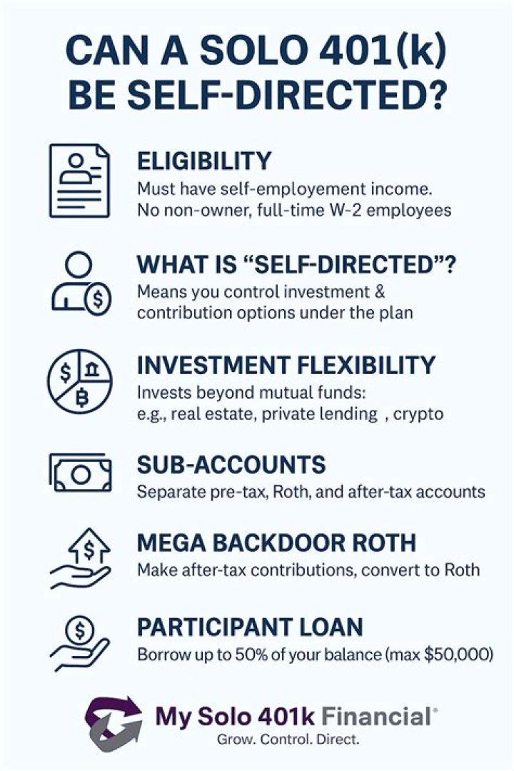 Can I make my 401k self directed?