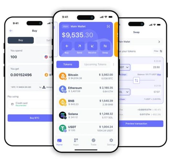 Can I transfer Bitcoin from one platform to another?