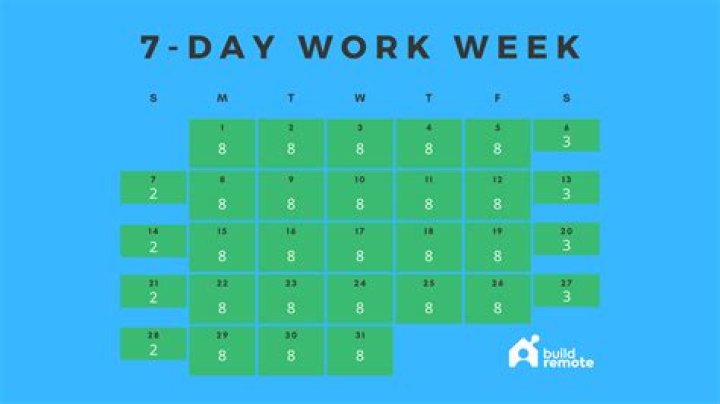 Can I work 7 days a week UK?