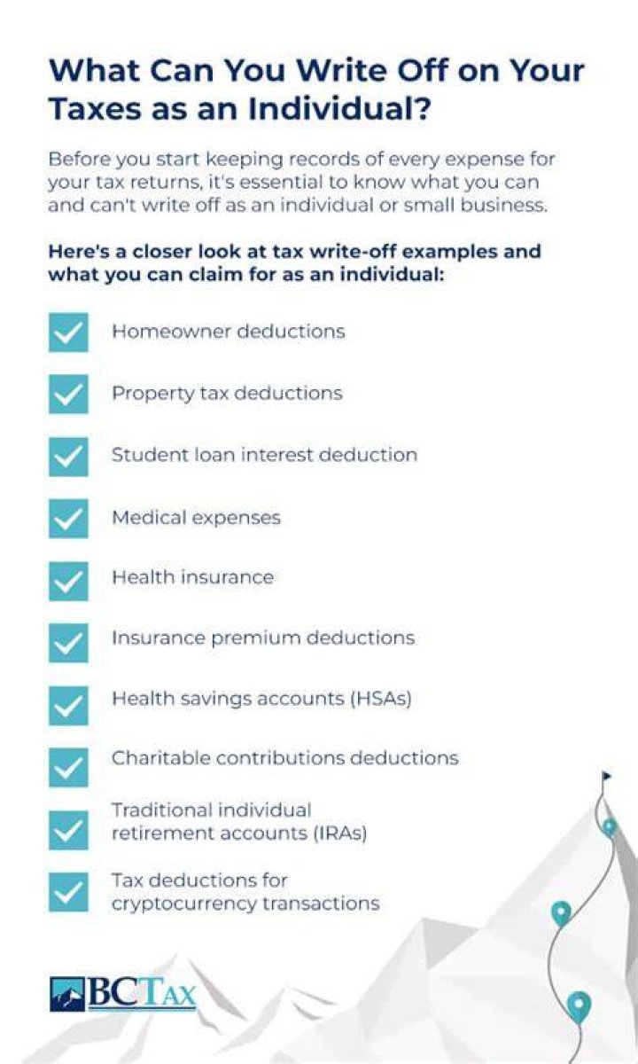 Can I write off my child tutoring?