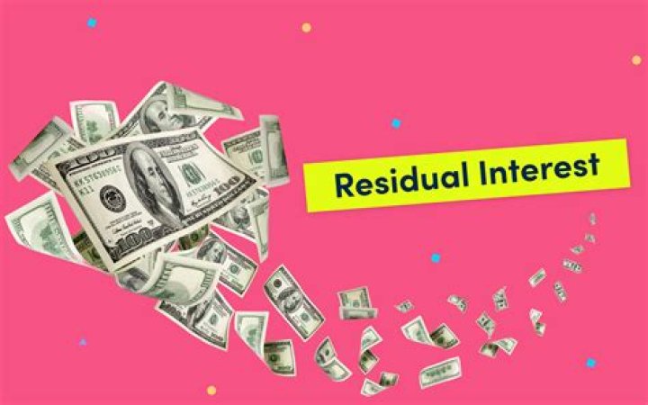 Can interest charges be reversed?