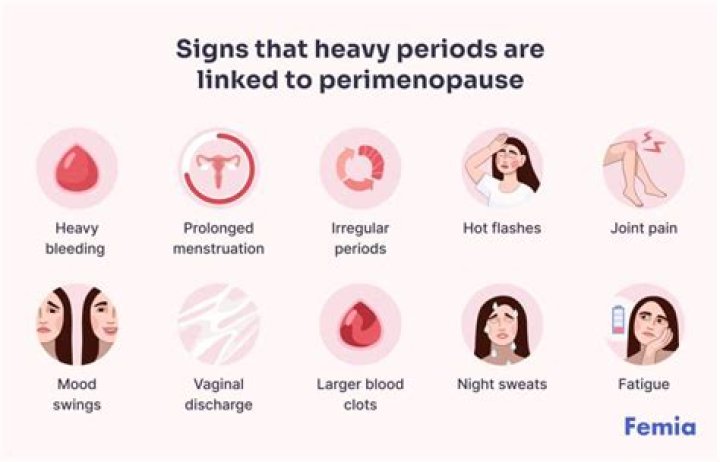 Can long periods cause depression?