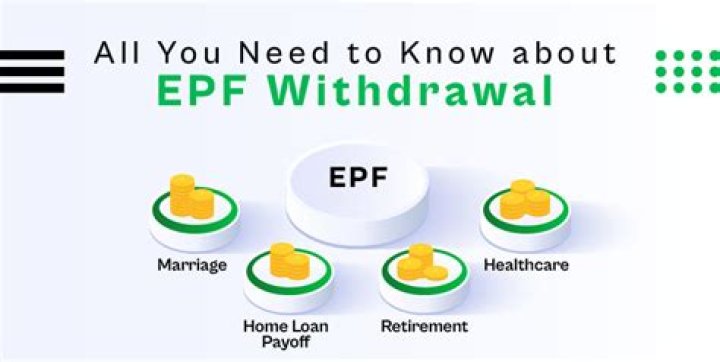 Can PF money be transferred?
