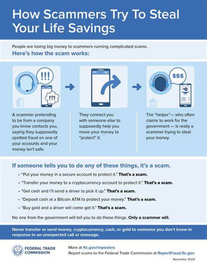 Can you be scammed by answering a text?