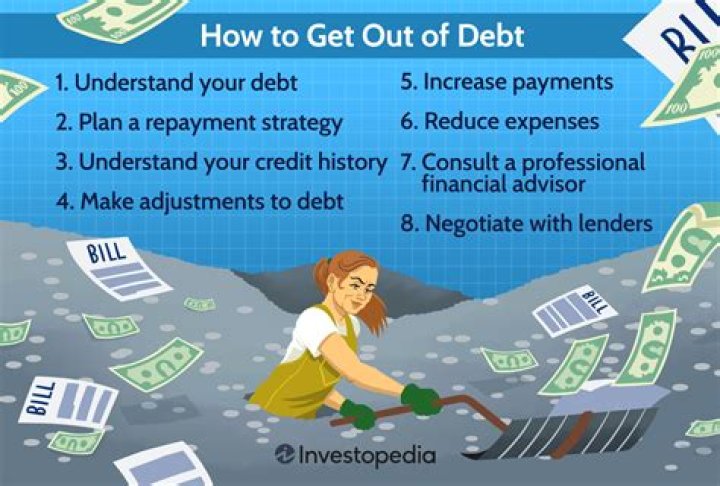 Can you write off discharged debt?