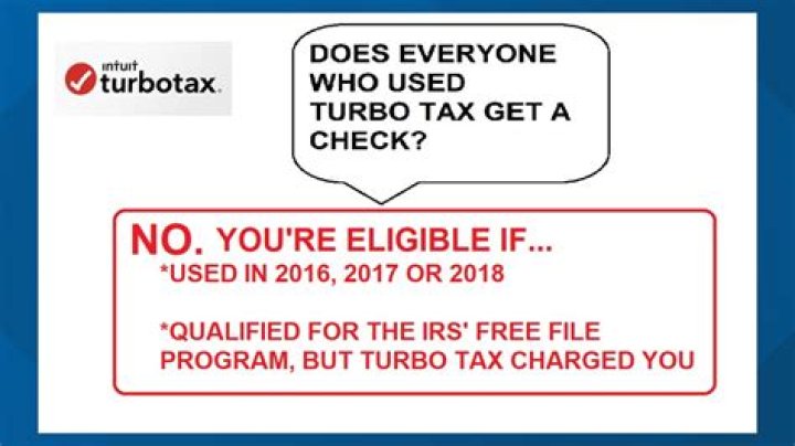 Did TurboTax get hacked 2018?