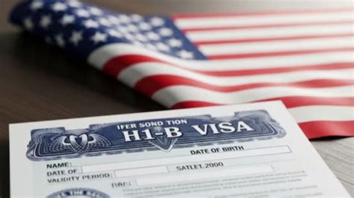 Do H1B visa holders get Social Security?