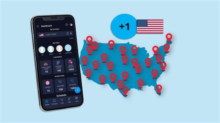 Do I need a US tax number?
