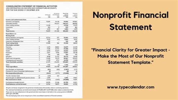 Do non profits file a 10k?