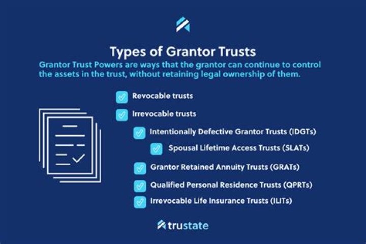 Does a grantor trust end when the grantor dies?
