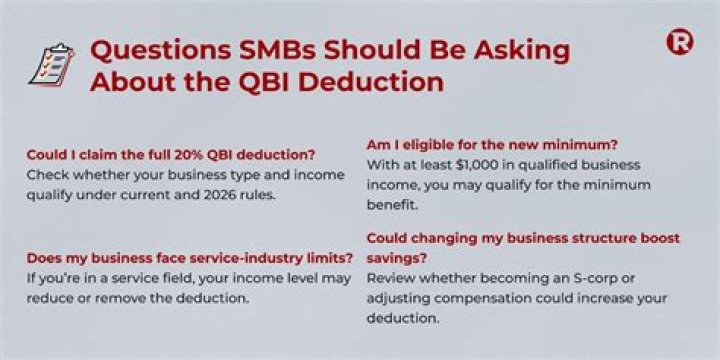 Does a management company qualify for Qbi?