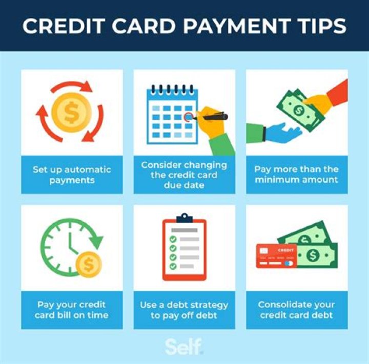 Does IRS allow credit card payments?