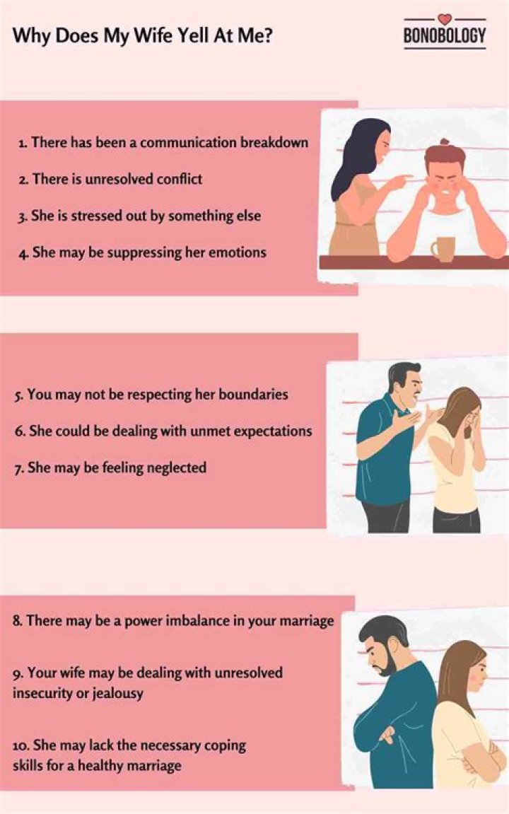 Does my wife get my inheritance?