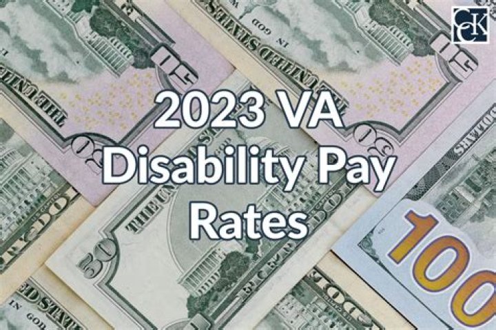 Does Social Security disability give you back pay?