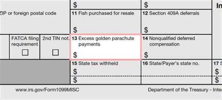 How are incentive payments reported on Form 1099-MISC?