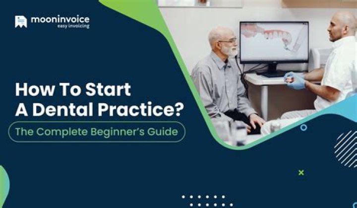 How do dental practice loans work?