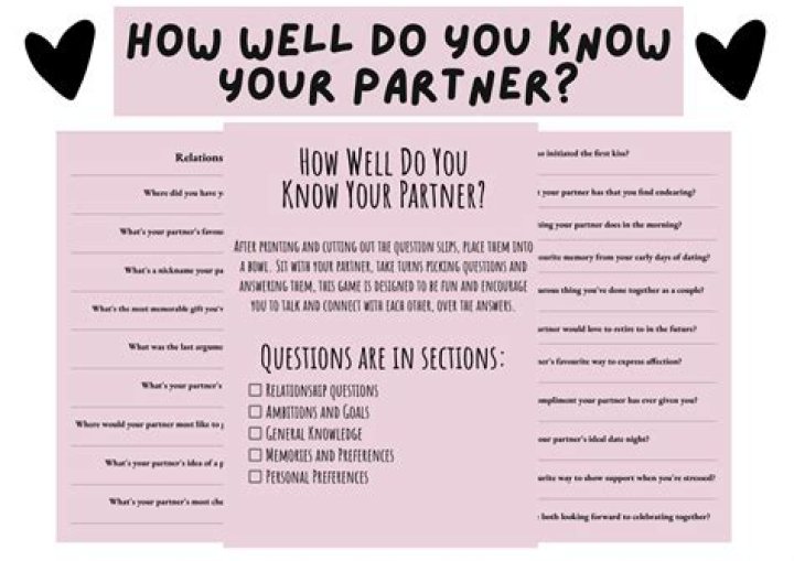 How do I know what my allowances are?