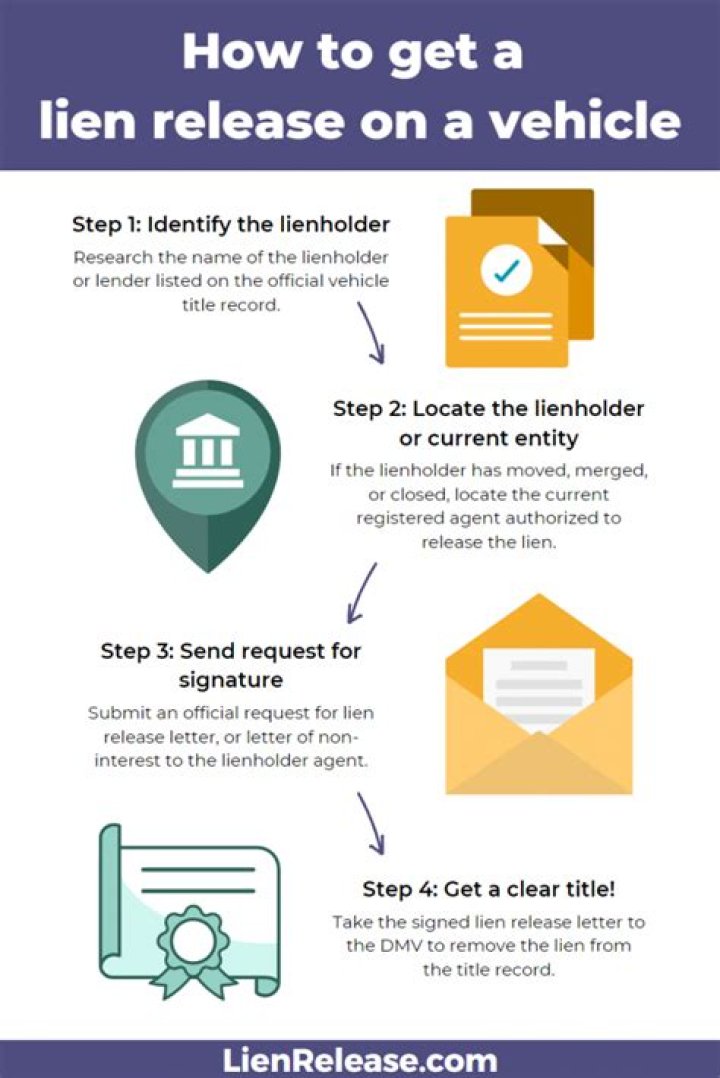 How do I record a lien release in California?