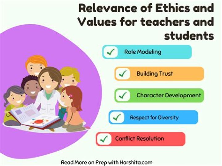 How do teachers identify their rewards?