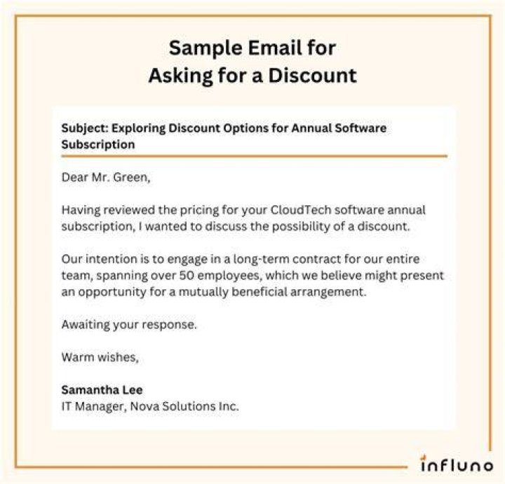 How do you ask for price on email?