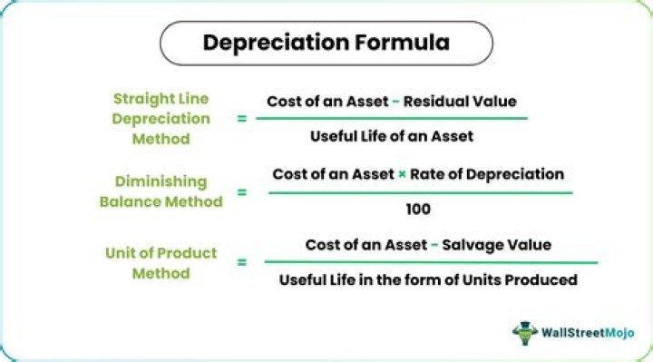 How do you calculate first year depreciation?