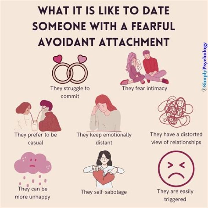 How do you date someone with severe trauma?