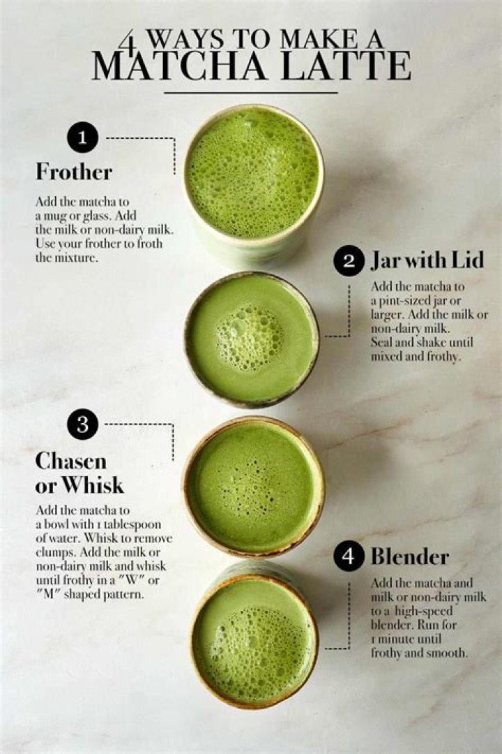 How do you drink matcha green tea?