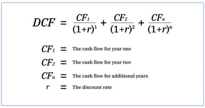 How do you explain cash deposits?