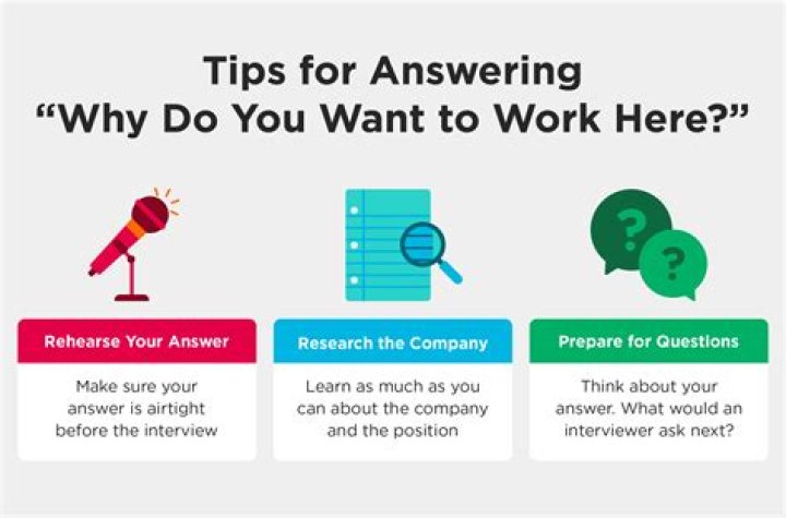 How is your work load answer?