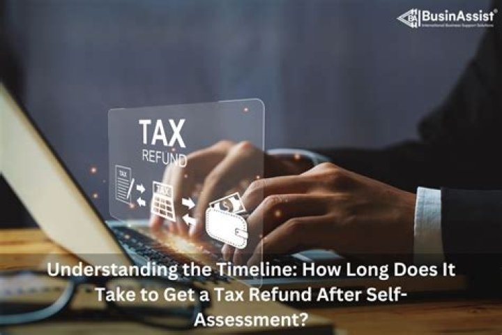 How long does it take to get tax return back from IRS?