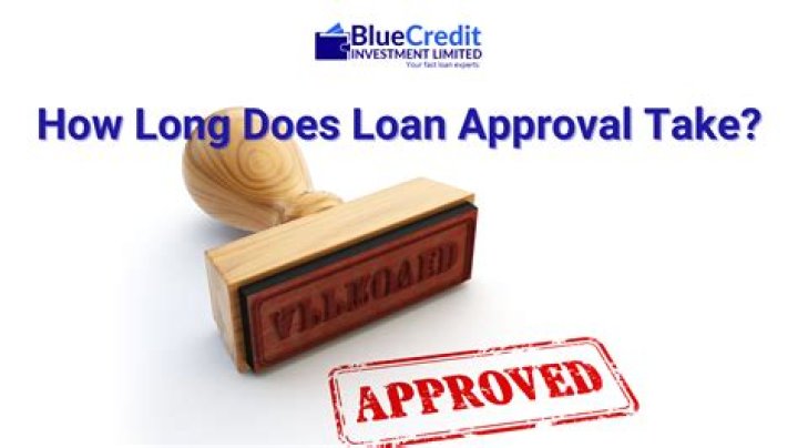 How long does loan application review take?