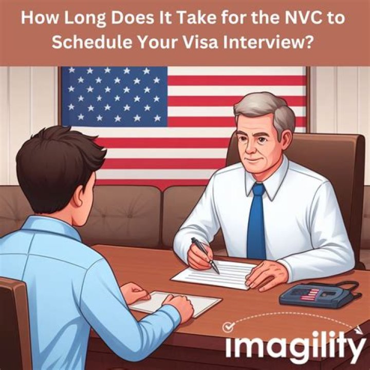 How long does NVC take to schedule interview for spouse visa?
