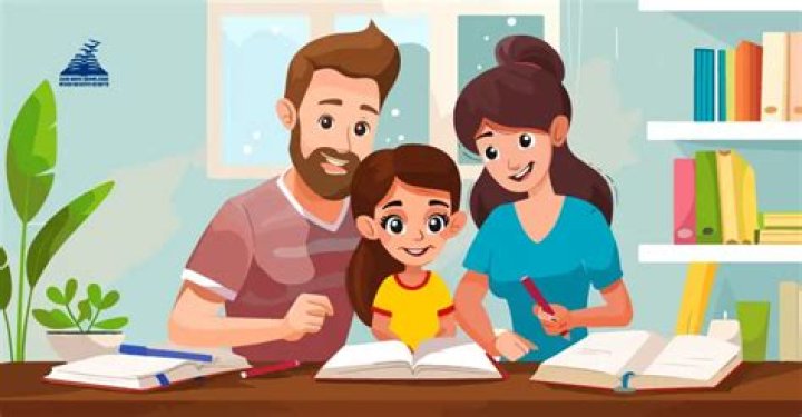 How long should you support your child?