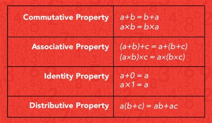 How many properties can one hold?