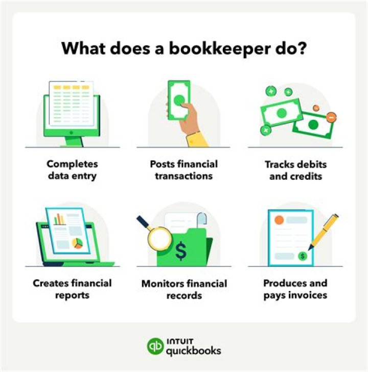 How much do professional bookkeepers charge?