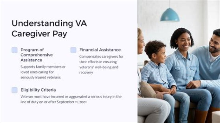 How much does the VA pay a caregiver?