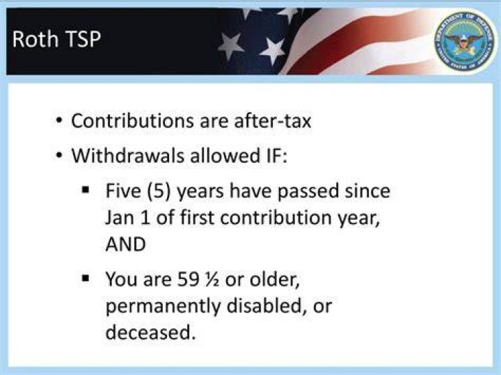 How much is TSP taxed when withdrawn?
