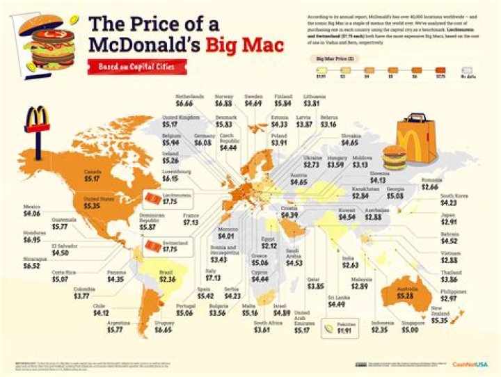 How much was a Mac in 2011?