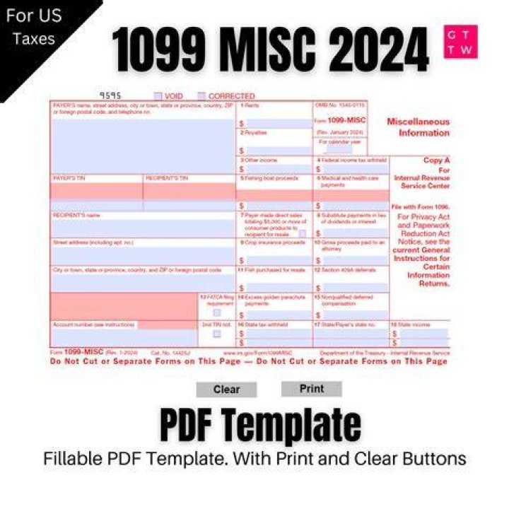 Is 1099-Misc always self-employment?