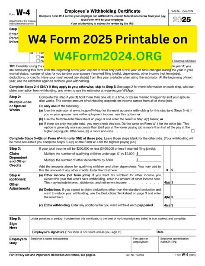 Is a new W-4 form required every year?