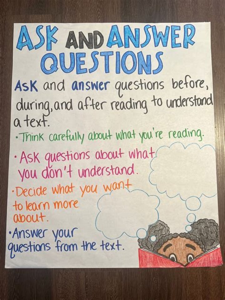 Is answering a question with a question disrespectful?